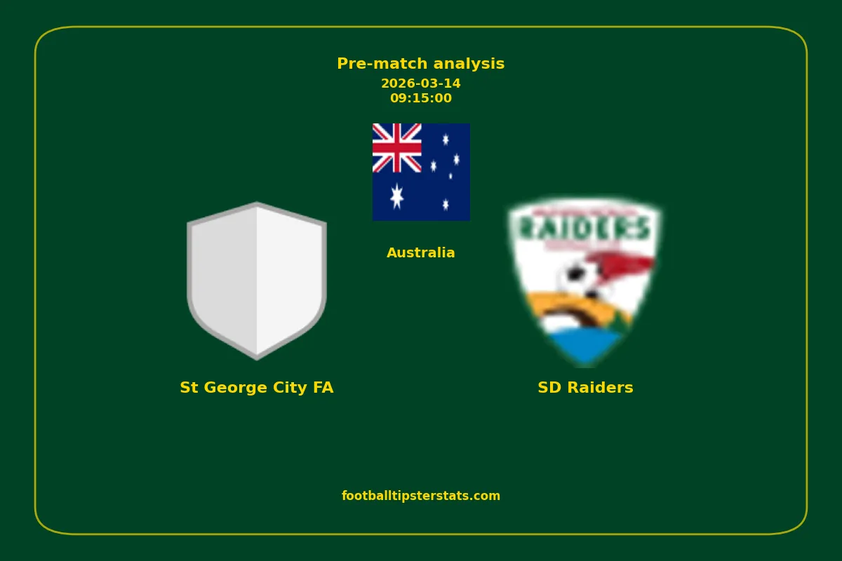 Pre-match analysis: St George City FA vs SD Raiders on 2026-03-14